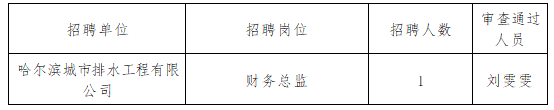 哈尔滨水务发展建设集团有限公司市场化选聘职业经理人报名并通过资格审查人选公示