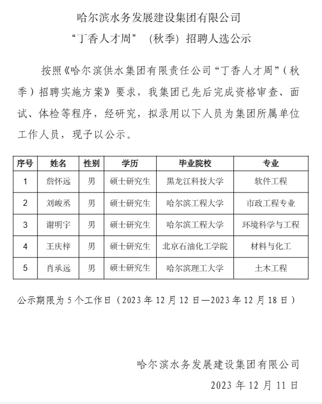 哈尔滨水务发展建设集团有限公司“丁香人才周”(秋季)招聘人选公示